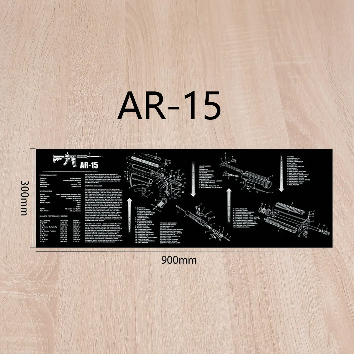 Tapete de limpeza de pistola de borracha, Mouse Pad para arma, Glock 17, 19, AR15, AK47, Gen5, 1911, CZ-75, P320, CZ, Shadow2, SA, Remington 870, MP5