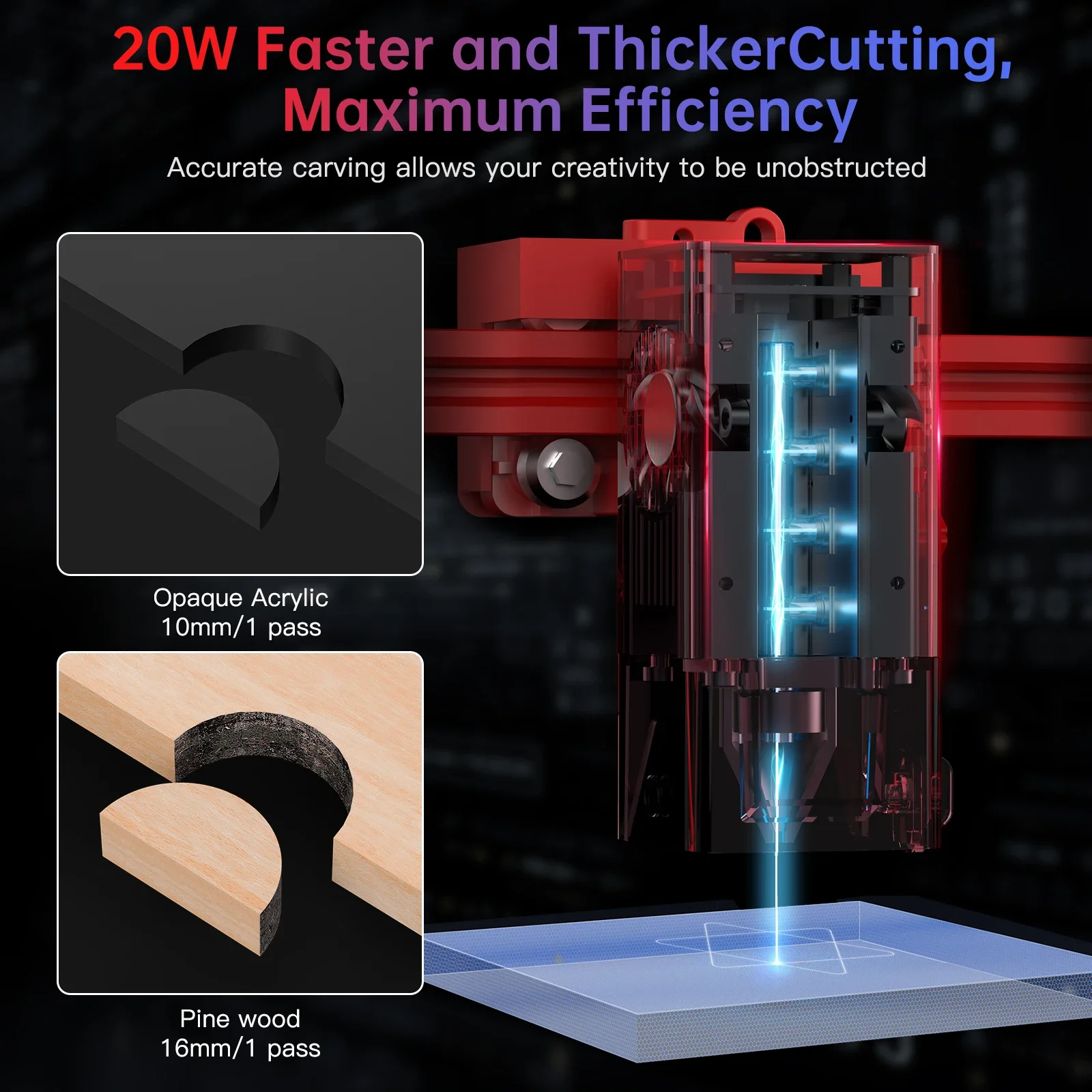 

perfect 2025DAJA A6 Engraving Machine Cutting Machine Cheap DIY Engraver for Wood Leather Metal Acrylic Glass Stainl