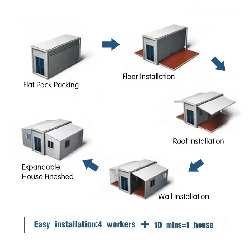 Expandable Foldable Prefab Living Container House Building Extendable Granny Flat Mobile 3 in 1 Expandable Container House Home