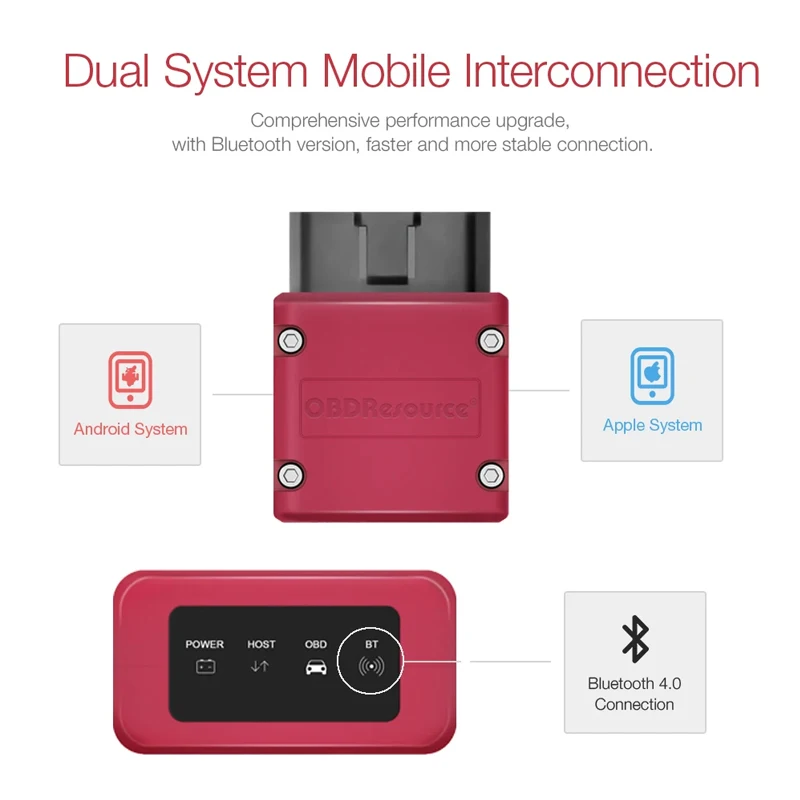 ELM327 V1.5 Bluetooth 4.0 OBD2 Car Code Reader Fault Code Diagnostic Tool ELM327 Scanner For iPhone Android Diagnostic Tool