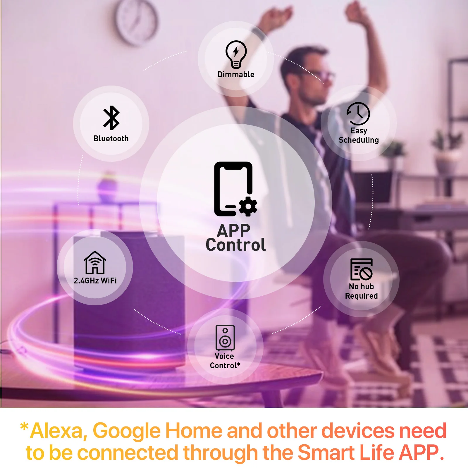 Bombillas de vela inteligentes E12 C37 110V 5W luz inteligente WiFi Bluetooth RGB cambio de Color funciona con Alexa Google Home bombilla LED