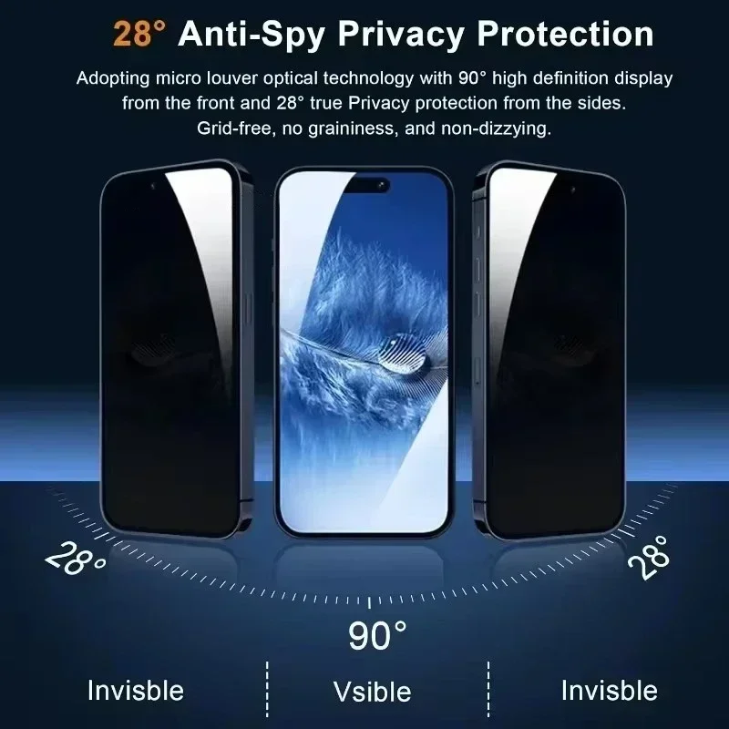 1-5 Piezas Protector de Pantalla de Privacidad de Cubierta Completa para iPhone 16 15 13 11 14Pro Max Vidrio Templado Antiespía para iPhone X XS Max XR 2
