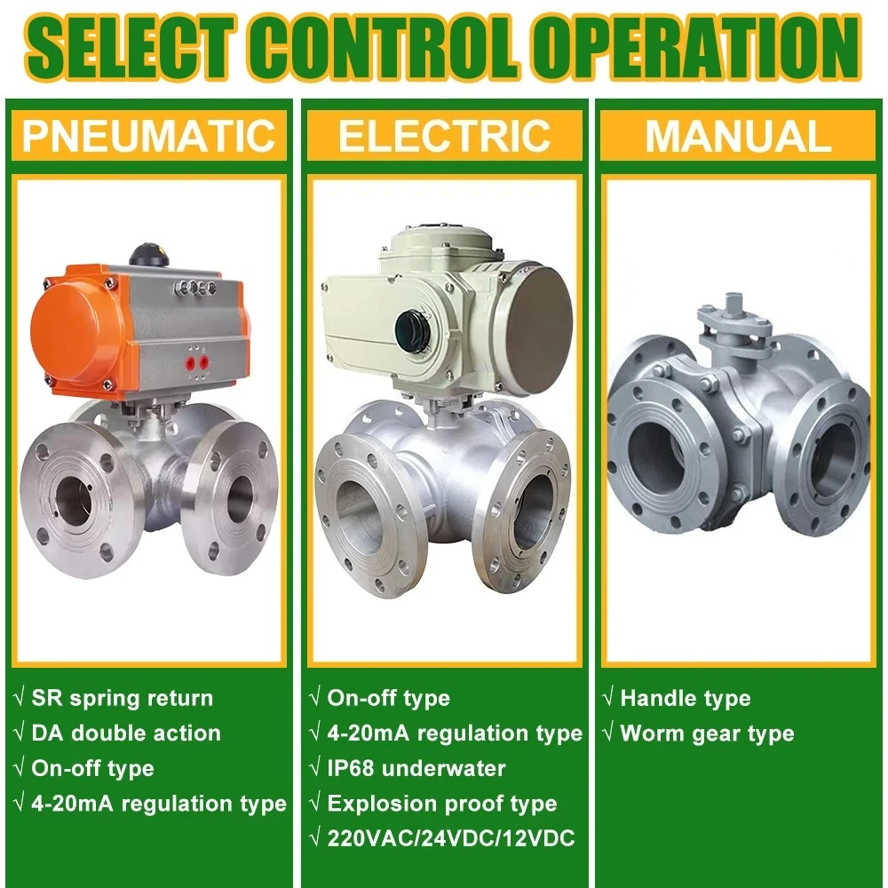 Industrial Cheap PTFE Seat Flange Float Three 4 Way 3 Inch SS304 SS316 CF8M Stainless Steel Pneumatic Ball Valve