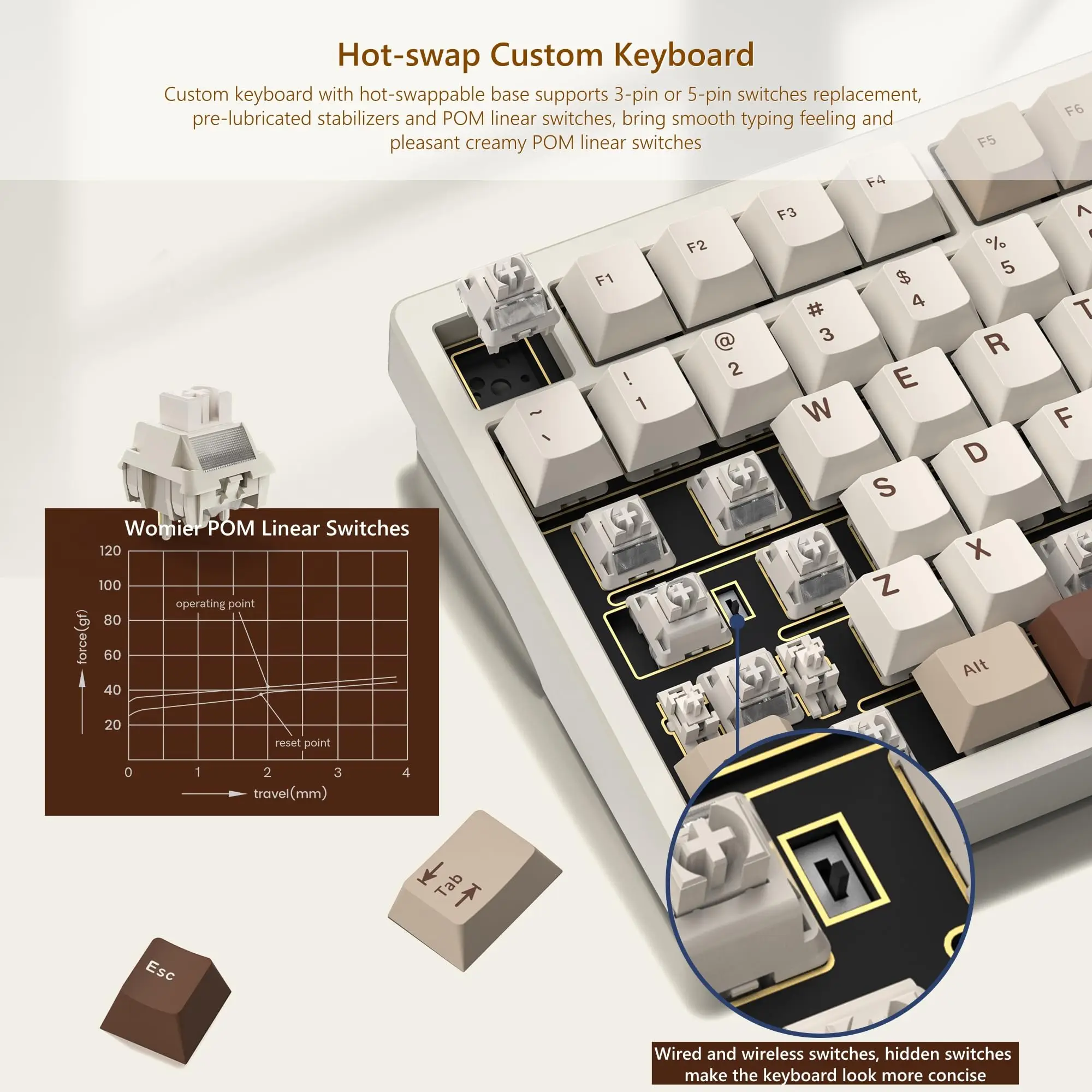 Is the $200 Mechanical Keyboard Dead? 5 Picks That Actually Deliver in 2026
