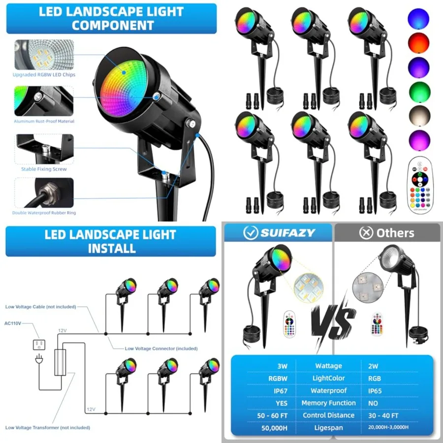 

Low Voltage Landscape Lighting, 1V-4V RGBW Color Changing Landscape Lights IP7 Waterproof Landscape Spotlights for Garden Yard
