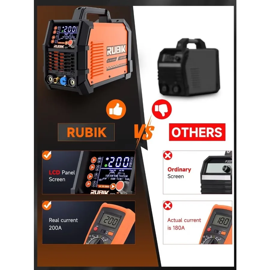 AC DC TIG Welder with Pulse 200 Amp 6in1 Aluminum TIG Welder 110V 220V Dual Voltage TIG Welder with Square Wave Triangular Wave