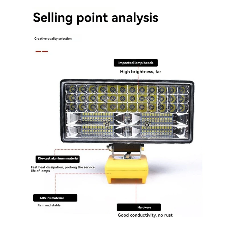 8Inch 84LED Outdoors Work Light  Portable Cordless Tool Lamp Spotlight Emergency Lighting Flashlight For Dewalt 18V 20V Battery