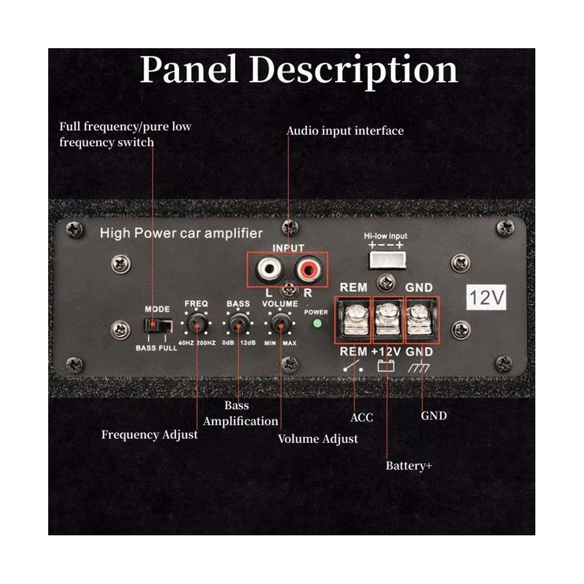 

Car Mounted Subwoofer Ultra-thin Seat Modification 600W Subwoofer 12V Dedicated Car Audio System