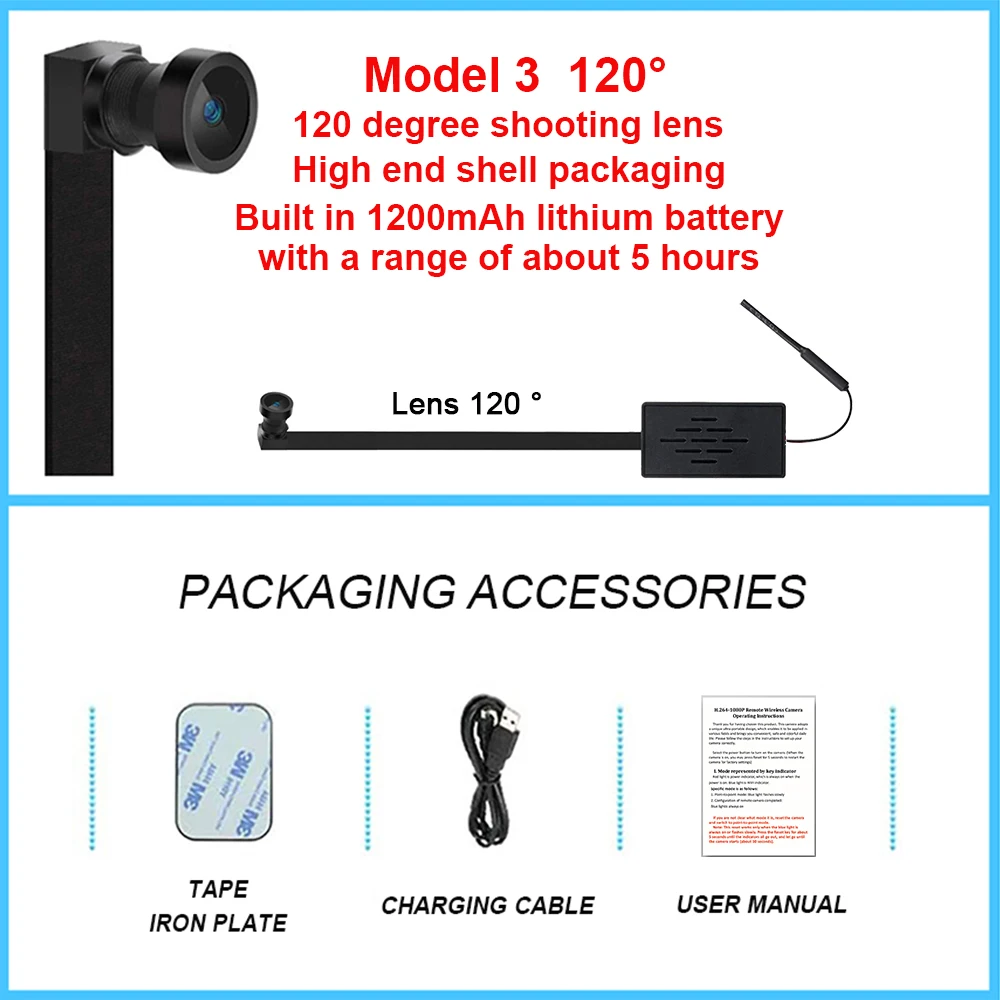Variant: Model 3 120 degrees