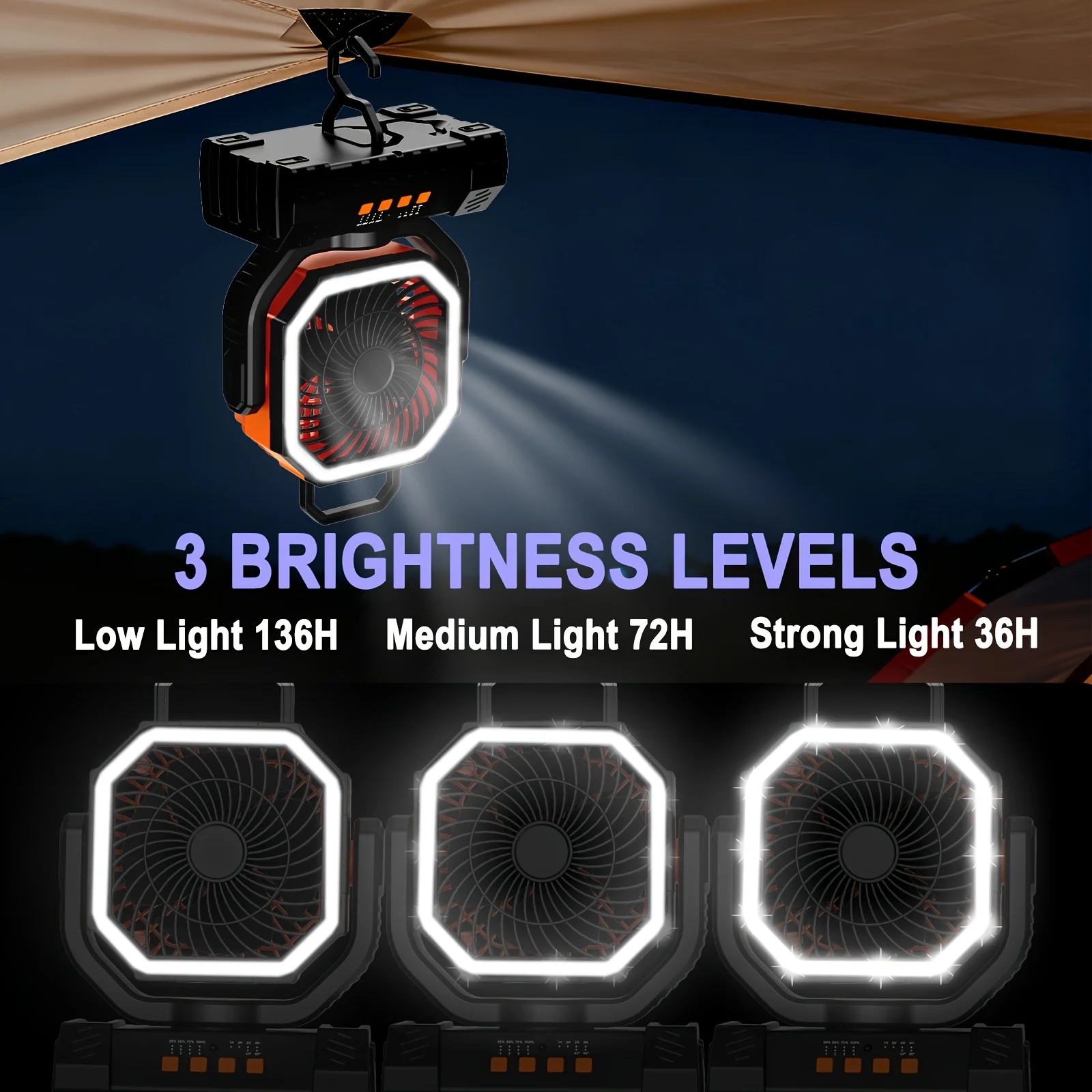 Device with adjustable speed settings