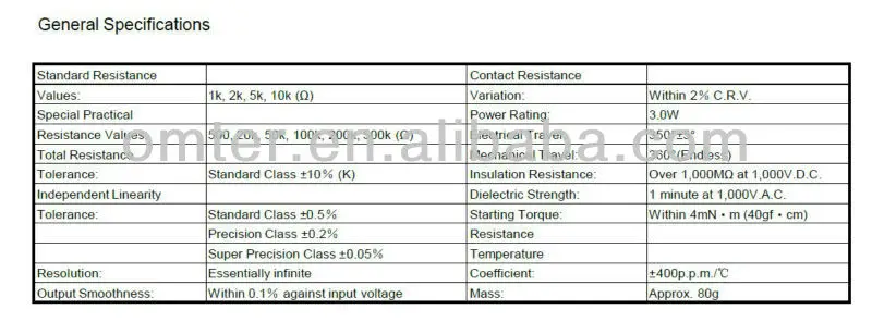 SFCP50 3W 1k, 2k, 5k, 10k  2kdual potentiometer  replacement potentiometer