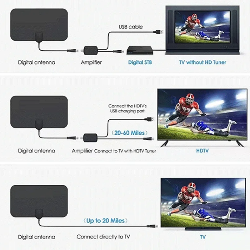 Antena Digital VHF UHF para TV HDTV TDT TNT interna DVB T2 4k antena de Tv interior señal fuerte HD señal de Tv completa con amplificador