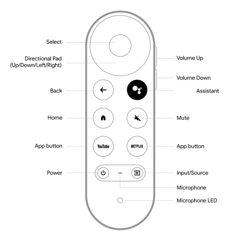 A31T Replacement Remote Control G9N9N for Google TV 4K Snow, Bluetooth Voice, White