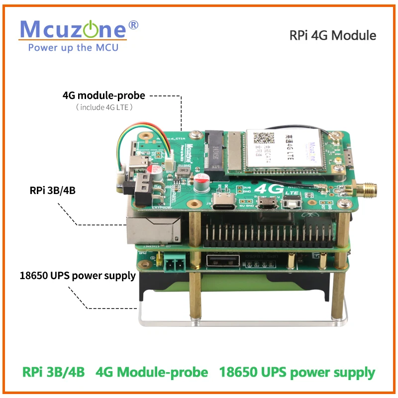 Башенная система RaspberryPi 18650, источник питания ИБП, модуль 4G LTE, без драйверов, EG25-G HUAWEI Qualcomm GPS