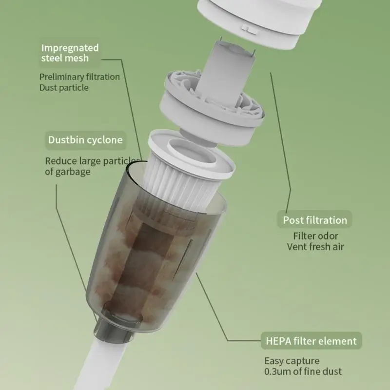 USB 충전식 핸드 헬드 진공 청소기 휴대용 먼지 리무버 먼지 진공 복근 자동차 집 애완 동물 모발 청소 N58D