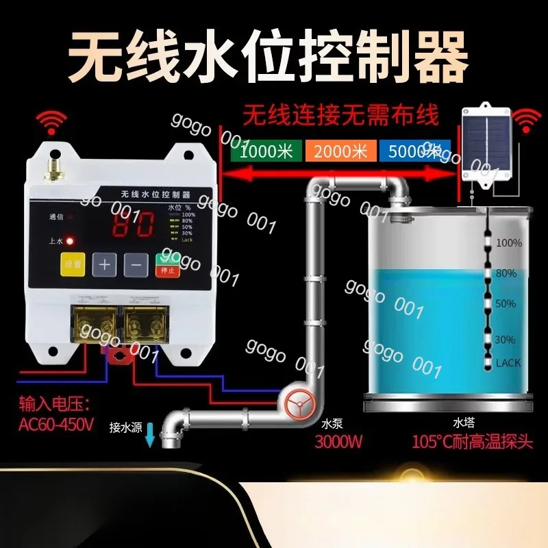Smart Pump Remote Switch, Wireless Water Level Sensor for Auto On/Off Control, Easy Install Home System