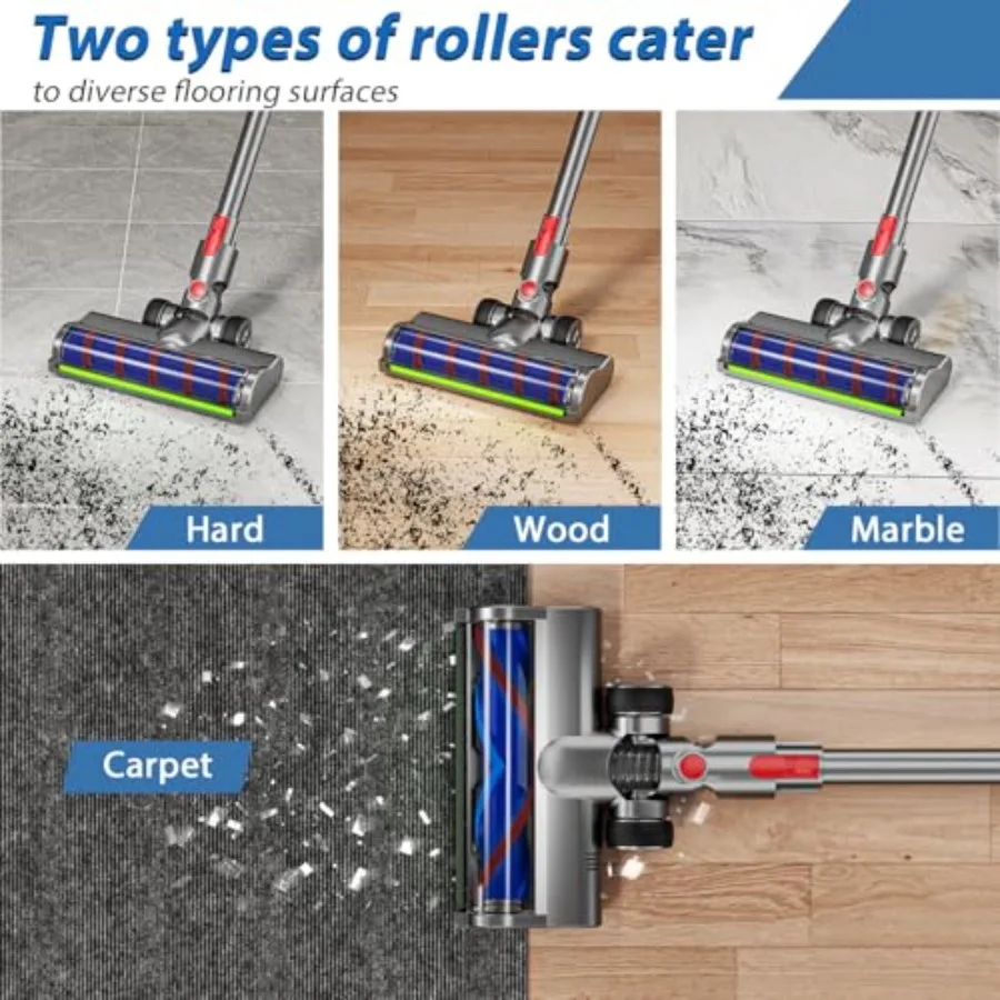 2 Replacement Vacuum Cleaner Heads for Dyson V7/V8/V10/V11/V15 Anti-Tangle Motor-Driven Brush Roll with LED Light Dust Detectio