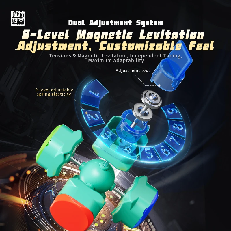 لعبة ألغاز احترافية عالية السرعة على شكل مكعب سحري للأطفال، أفضل هدية لعبة تعليمية لتحفيز الدماغ