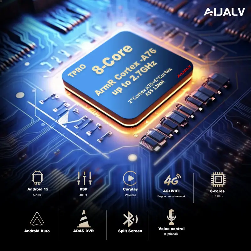 AIJALV Factory 128G 256G Bluetooth for Hon.da 2017 AVANCIER Car DVD Stereo Navigation Radio Multimedia Mobile Entertainment
