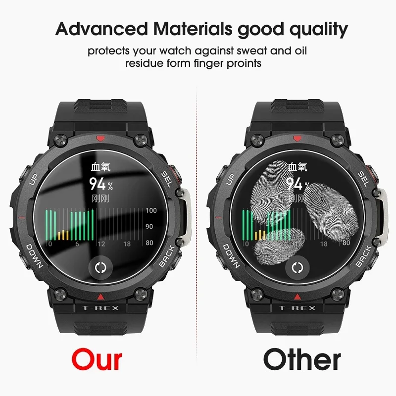 for Amazfit T Rex 2 TRex Pro 2 Screen Protector Tempered Glass for Amazfit T Rex 2 Pro Amazfit GTR 4 Stratos 3 Film Foil