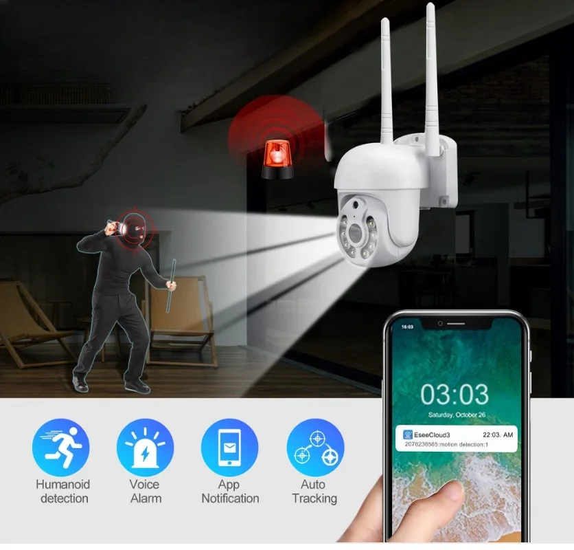 Bewakingscamera, binnen- en buitendeur commercieel