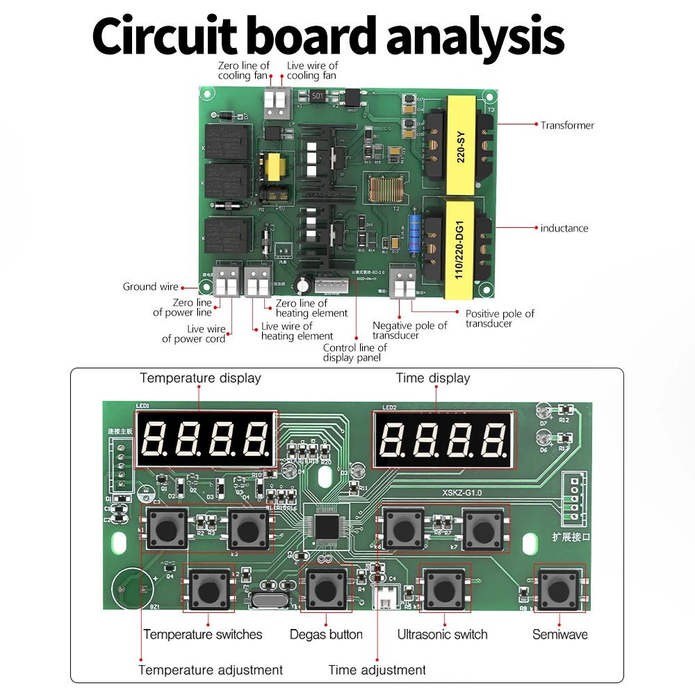 Granbo Digital Ultrasonic Cleaner Drive Board Kit 60-900W 40KHz Transducer Set DIY Fast Dispatch