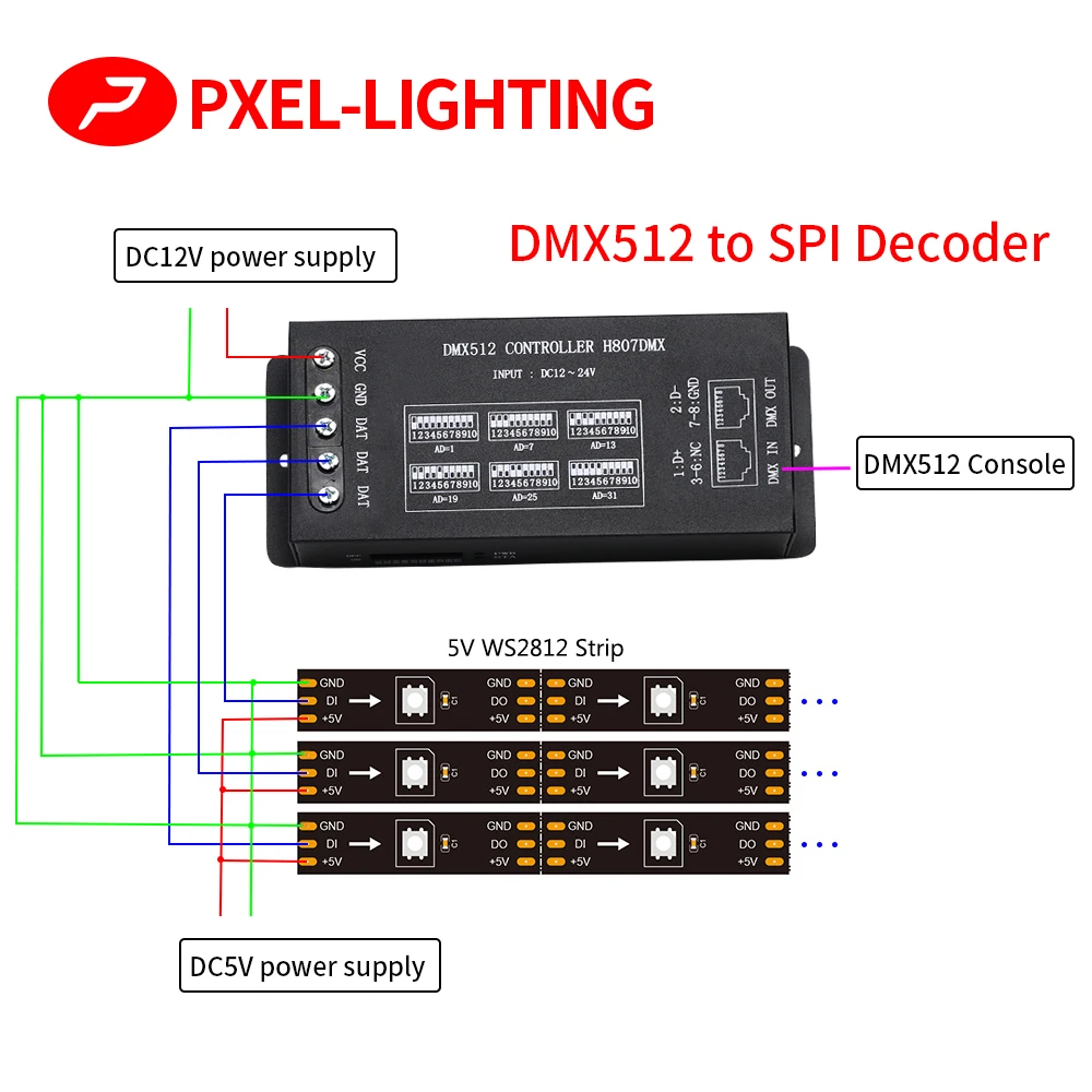 

Контроллер H807DMX DMX512, контроллер 1024 пикселей RGB, 14 каналов, контроллер DMX для сцены WS2812, декодер DMX-SPI