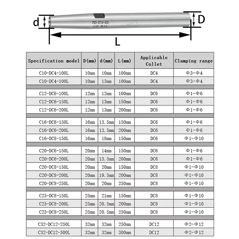 C8 C10 C12 C16 C20 C25 C32 Deep Hole Machining Adapter DC4 DC6 DC8 DC12 Pull Back Extension Rod ST10 ST12 ST16 ST20 Lengthen Rod