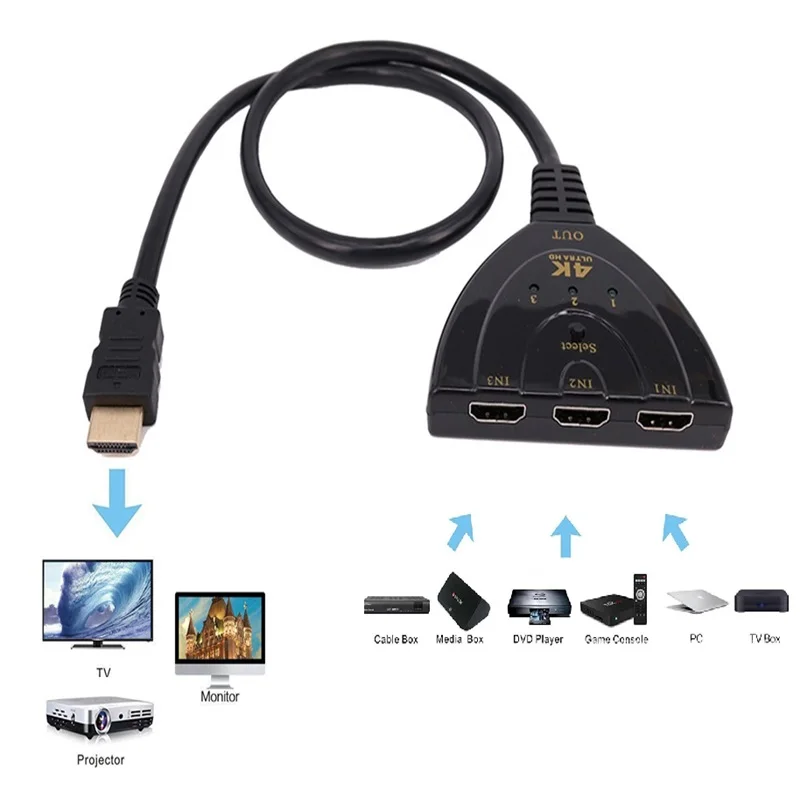 3 in 1 4K HDMI-compatible Splitter Cable HDTV 4K Video Switcher Adapter 3 Input 1 Output Port Hub For PC TV Projector Monitor