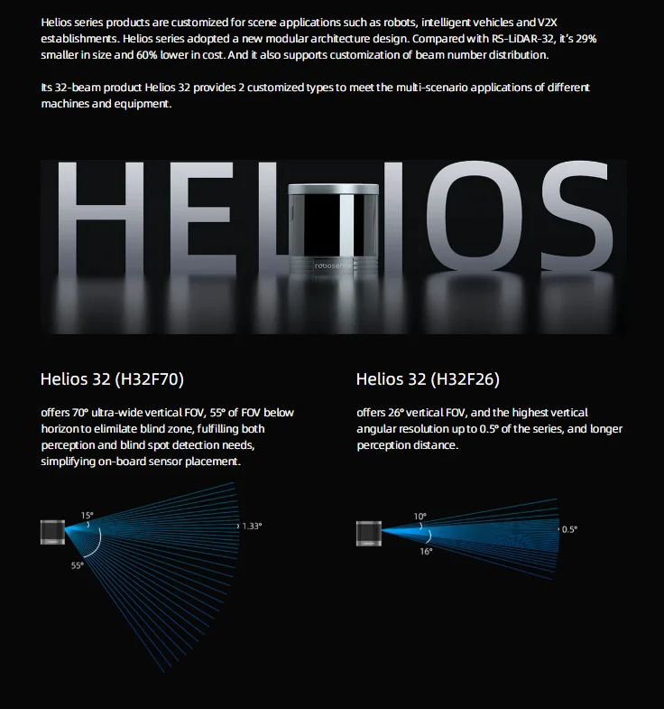 Sensore robot Robosense Helios 32/16-raggio 3D Lidar Helios 32/16