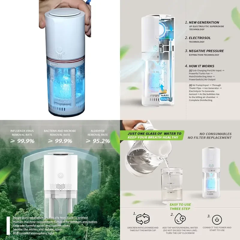Mini Air Purifier for Car Unfiltered Air Ionizer with 99.9% Rate