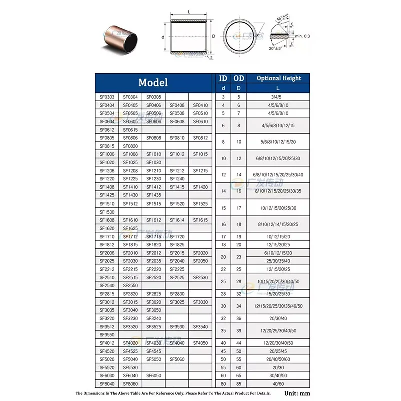 1Pcs SF-1 Self Lubricating Bearings Inner Diameter 30mm - 55mm Compound Bearing Self-lubricating Bearing Steel Bushing Bushings
