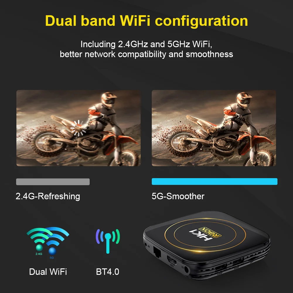 KimTin Android TV BOX OS12 4GB 64GB MIRACAST BT 4.0 6k 4k 2.4G 5.8GWiFi Quad Core Media Player IPTV Smart Set Top Box PK z28 x96