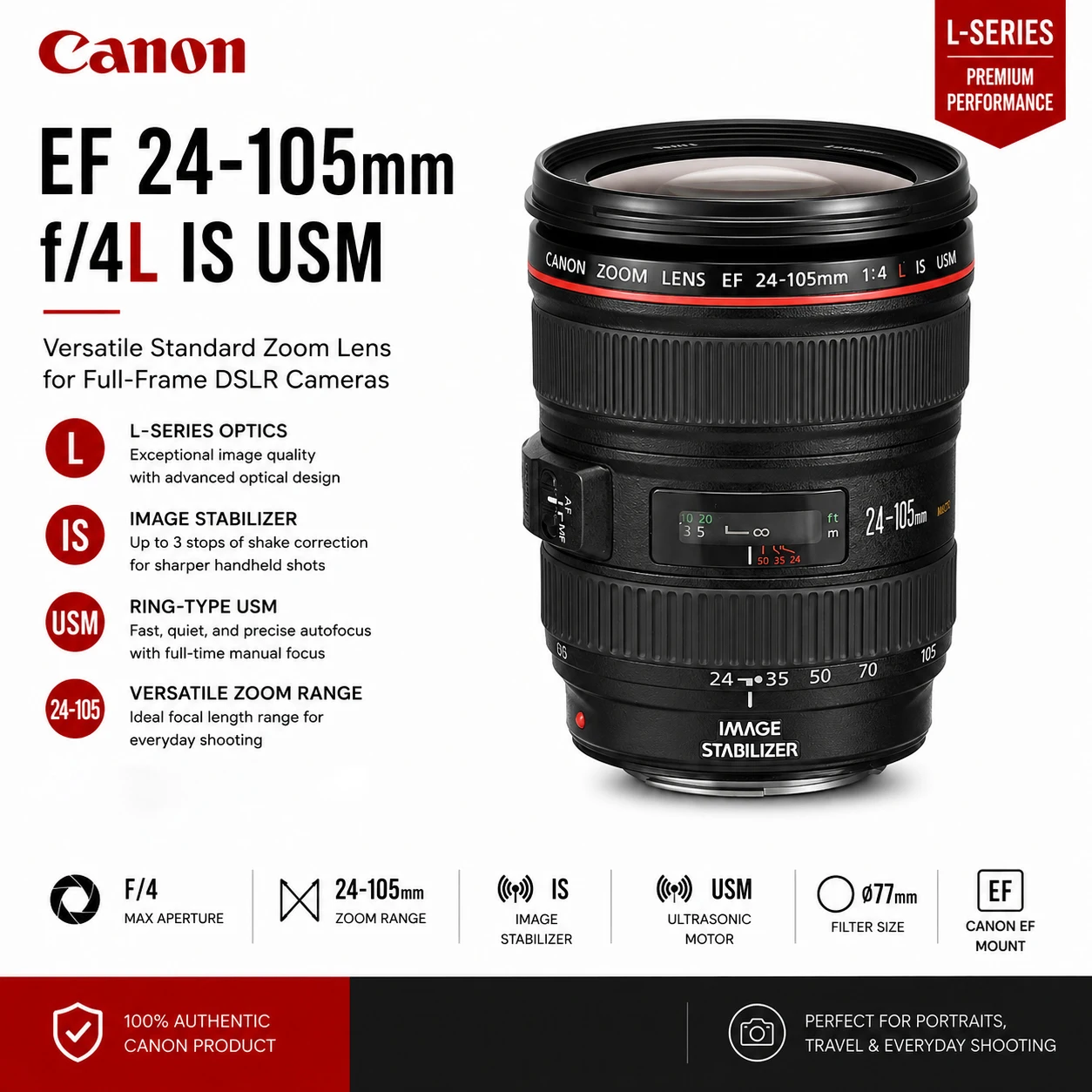Объектив Canon EF 24-105mm f/4L IS USM с зумом