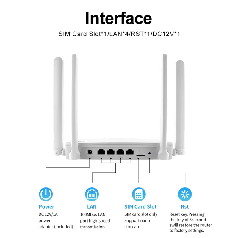 A10R EC21 Modem Router Wifi SIM 4G Wifi 6 dengan Slot Kartu SIM 300Mbps Penguat Sinyal 4G LTE Router WIFI untuk 32 Perangkat Steker UE
