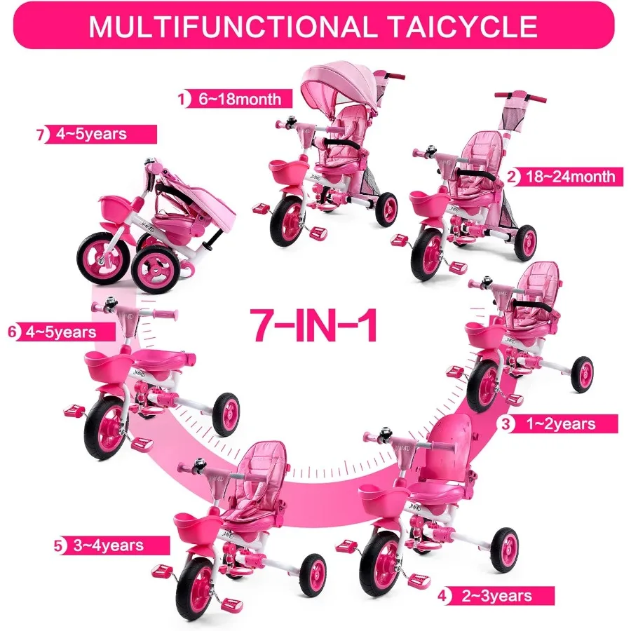 รถเข็นเด็กแบบสามล้อ 8 in 1 พร้อมที่จับสำหรับเข็น พับเก็บได้ หมุนได้ 360 องศา °   เบาะนั่งหมุนได้ พนักพิงปรับเอนได้ ล้อสำหรับทุกสภาพพื้นผิว ระบบเบรกคู่