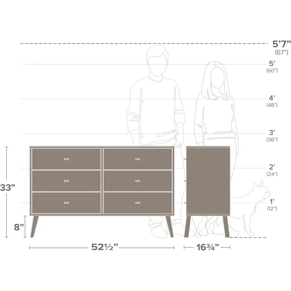 description