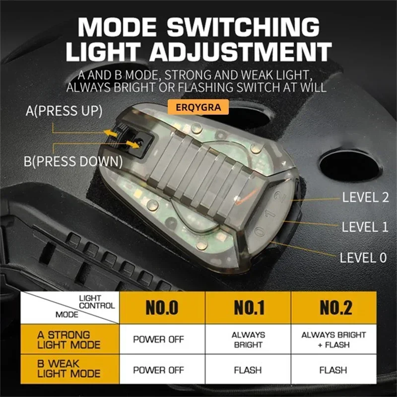 ERQYGRA Tactical Helmet Signal Light Survival Lamp Camping Shooting Wargame Waterproof Supplies Outdoor Sports Hunting Equipment