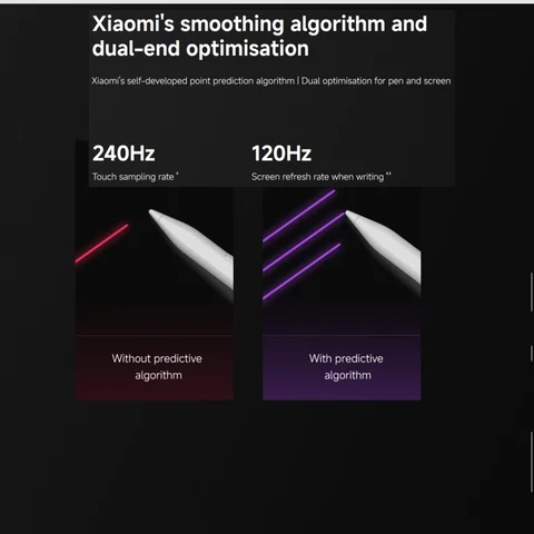 Xiaomi Redmi Smart Pen 1S для планшетов Redmi Pad Pro и Pad 2 — пример использования