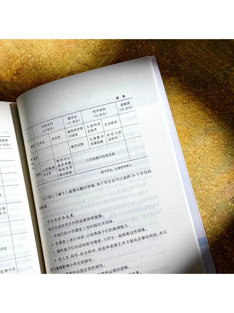 Book-Winshare Philosophy in the Classroom Helping Children Return To Thinking