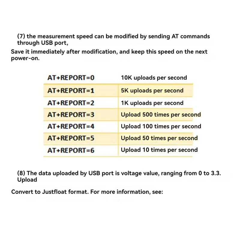 Лучший модуль выборки STM32F407ZET6 24-канальный 12-битный модуль выборки AD Модуль интерфейса сбора данных типа C