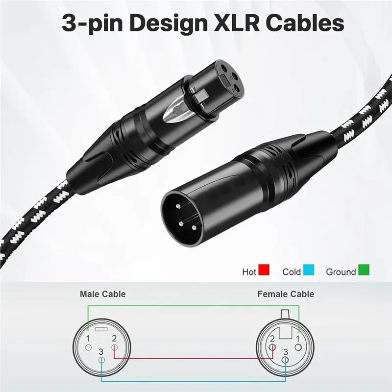 AS95 XLR Cables 2 Pack Male to Female Microphone Cable, Braided DMX512 Balanced Audio Cord for Mixer Speaker