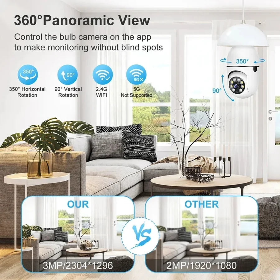 E27 Bulb Wifi Camera Human Tracking Color Night Vision 360 ° Rotation Intercom 2MP Camera Free APP Support iOS Android Phone