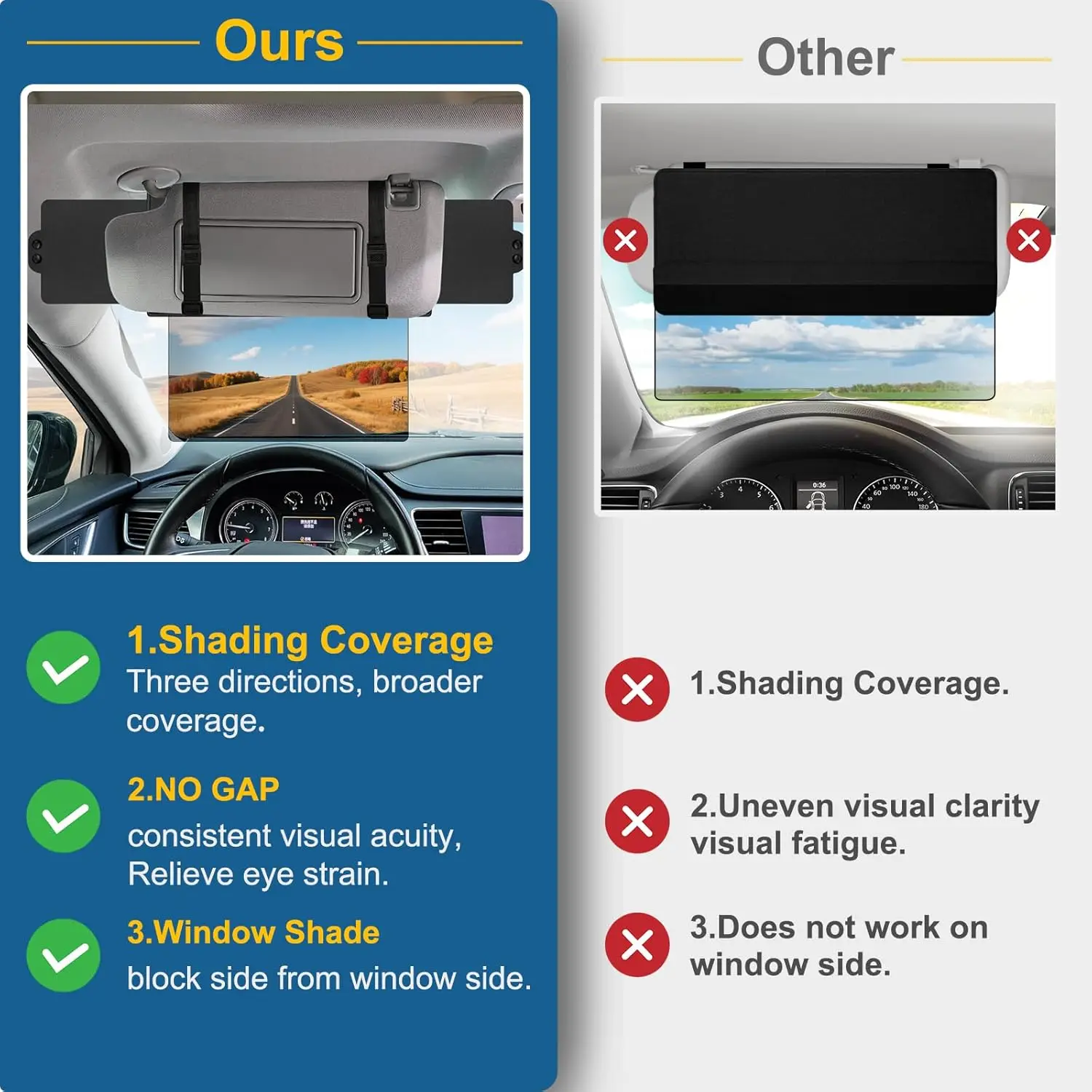 Car Sun Visor Extender with Polarized UV400 PC Lens, Anti-Glare Sun Blocker for Safe Driving (2 Pack)