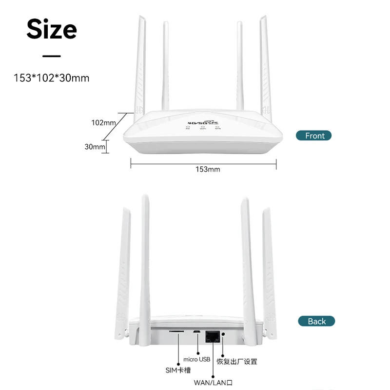 EATPOW Router Wifi 4G Có Khe Sim Kích Sóng 4G CPE Ăng Ten 16 Người Dùng WAN LAN 300Mbps wifi Router Modem LTE Dongle