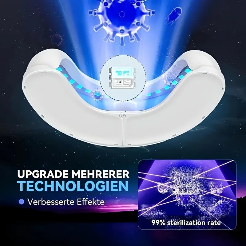 

1/2/4 Pcs Nail Fungus Light Device for Multiple Fingernails & Toenails
