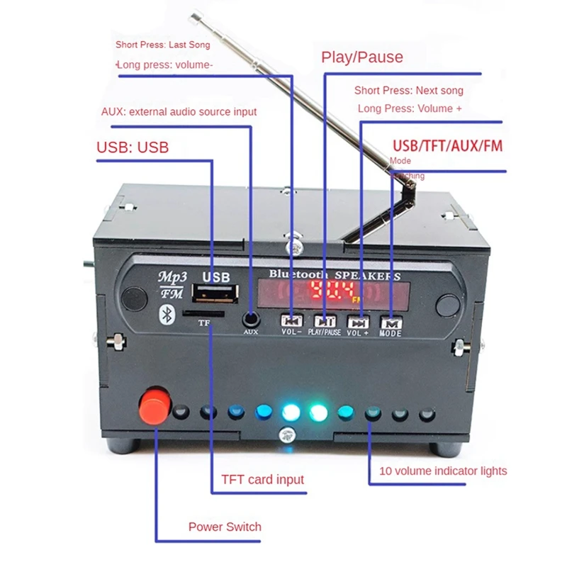 DIY FM Radio Electronic Kit Bluetooth Audio 5Wx2 Spectrum Indicate Music Player Soldering Practice-AU47