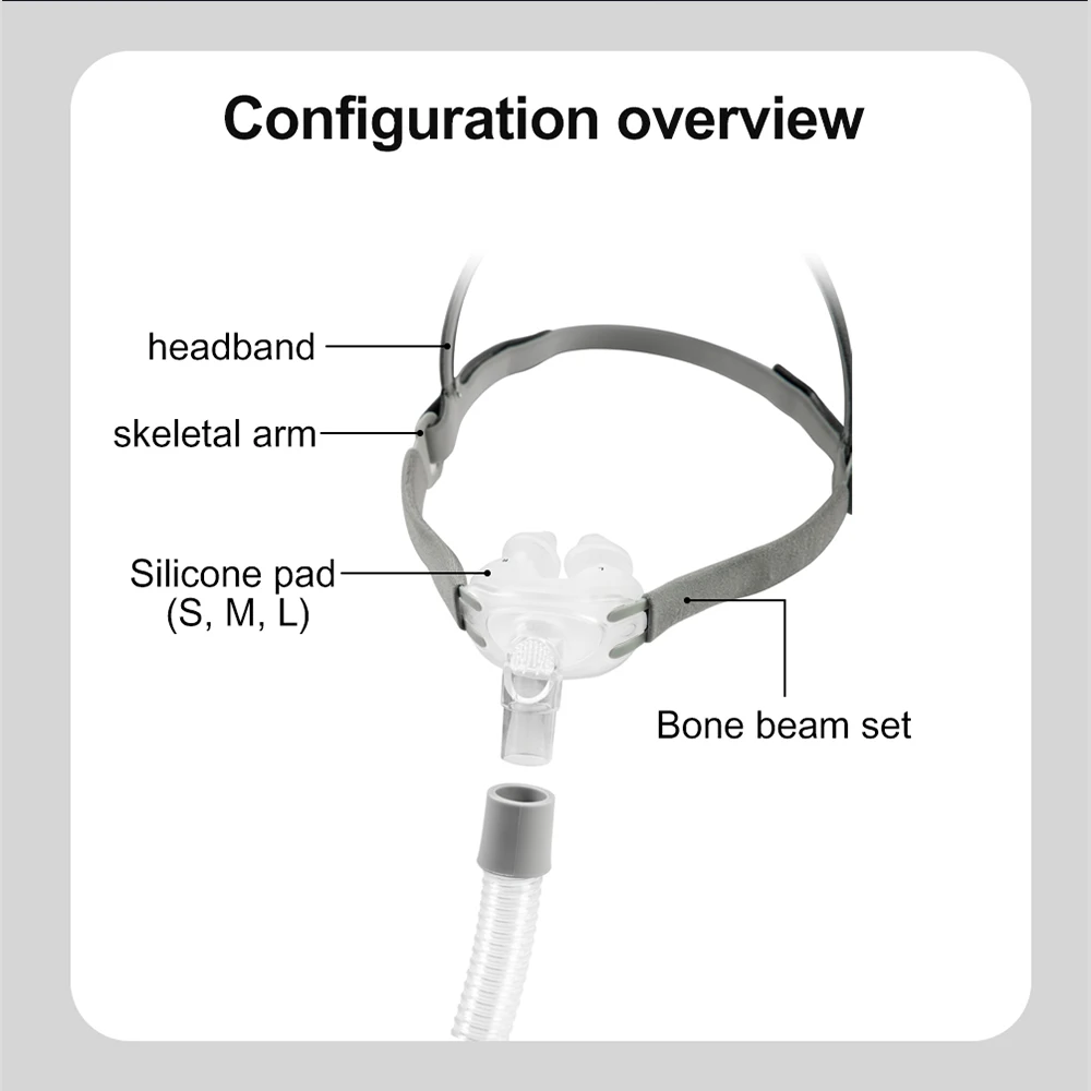 Resoxy Cpap Nasal Pillows Mask exchange Resmed Airfit P10 Sleep Apnea Nose Mask For Cpap&Bipap With S/M/L 3 Sizes Silicone - view 3