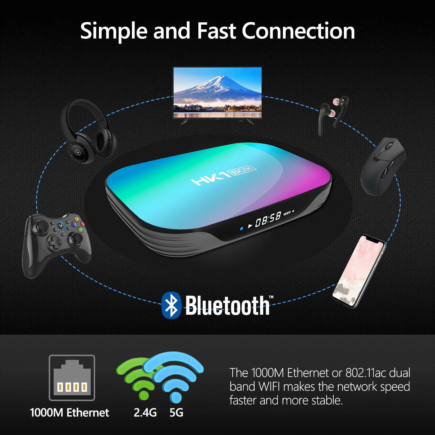 

HK1 BOX Smart TV BOX Amlogic S905X3 Android 9.0 1000M 4GB 64GB 128GB 2.4G&5G Dual Wifi 3D BT 8K 4K Media Player Set Top Box