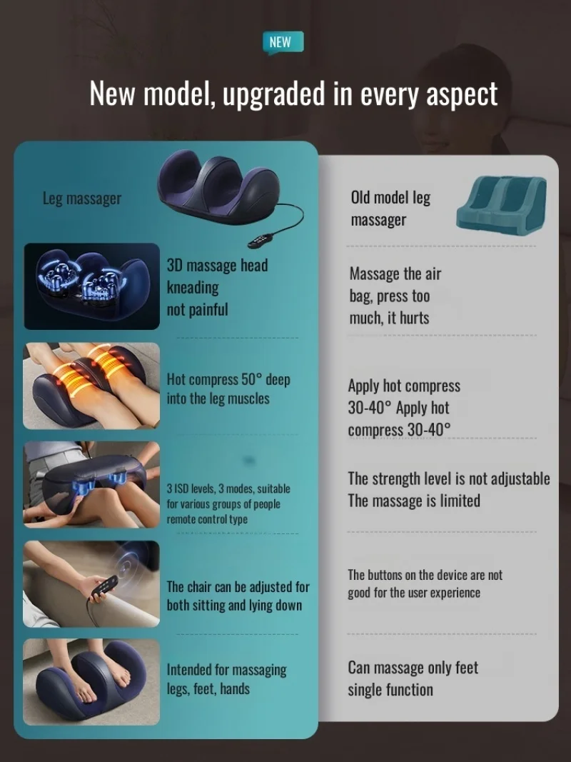 جهاز تدليك البطن والاسترخاء للقدمين ، سبا متعدد الوظائف للساق ، استمتع بهدوء الضوء